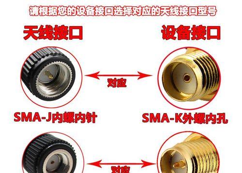 4g路由器天线安装步骤是什么？