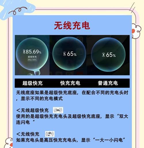 超长线华为充电器的正确使用方法是什么？使用不当会有什么问题？