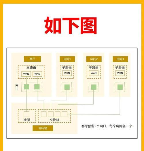 优先使用wifi设置步骤是什么？