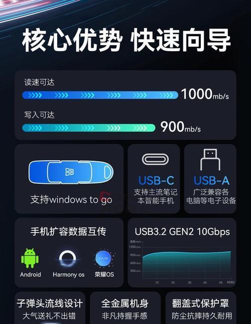 忆捷1TB移动硬盘性能如何？