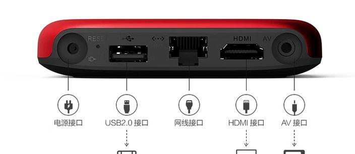 两个机顶盒同时使用方法是什么？