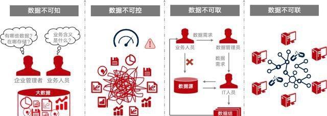 华为地图如何在小米路由器上下载？下载过程中可能遇到哪些问题？