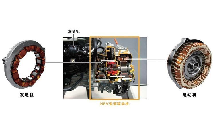 雷凌双擎充电器的功率是多少瓦？