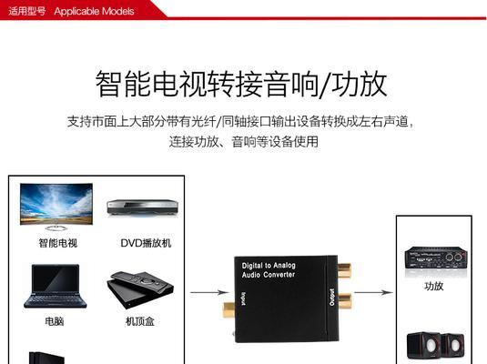小米音箱光纤线接法是什么？