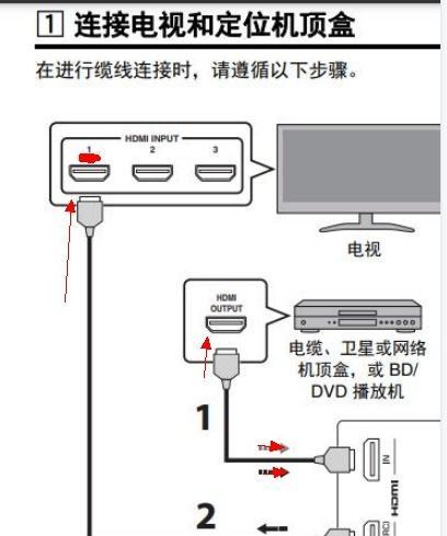 机顶盒安装调试的视频教程在哪里找？
