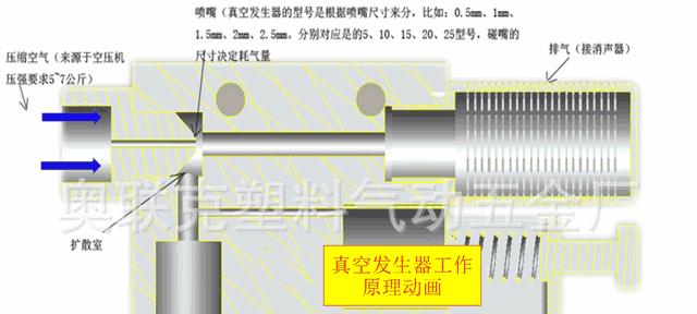 玻璃吸盘充电器插头拆卸方法是什么？