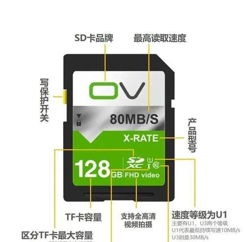 游戏机拆卡教程图解在哪里找？拆卡步骤详细吗？