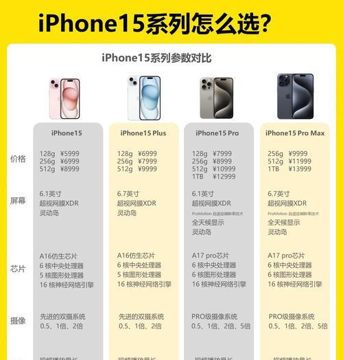 手机苹果15实物颜色有哪些？如何选择？