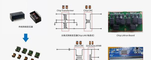 机顶盒变压器插头怎么插？插头损坏了怎么办？
