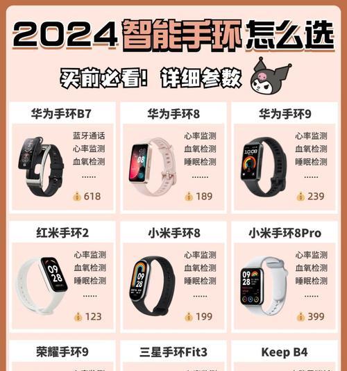 智能手环小米红米3怎么用？功能介绍有哪些？