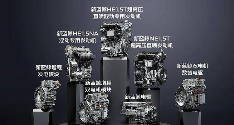 汽车全域操作系统种类有哪些？各自特点是什么？