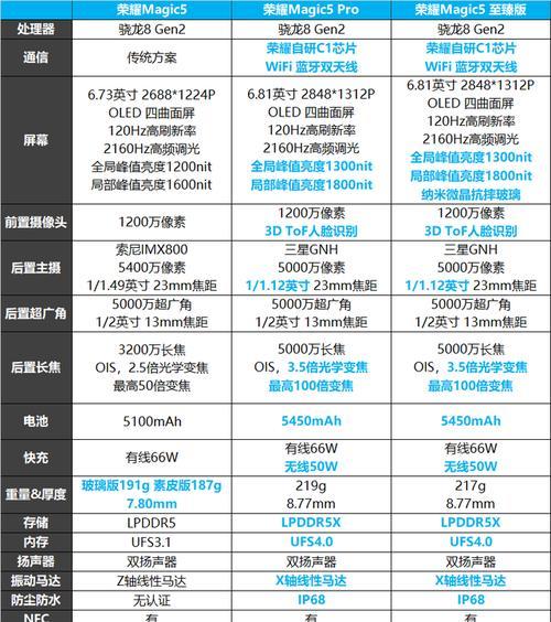 荣耀手机卡跳屏问题如何解决？有哪些有效方法？