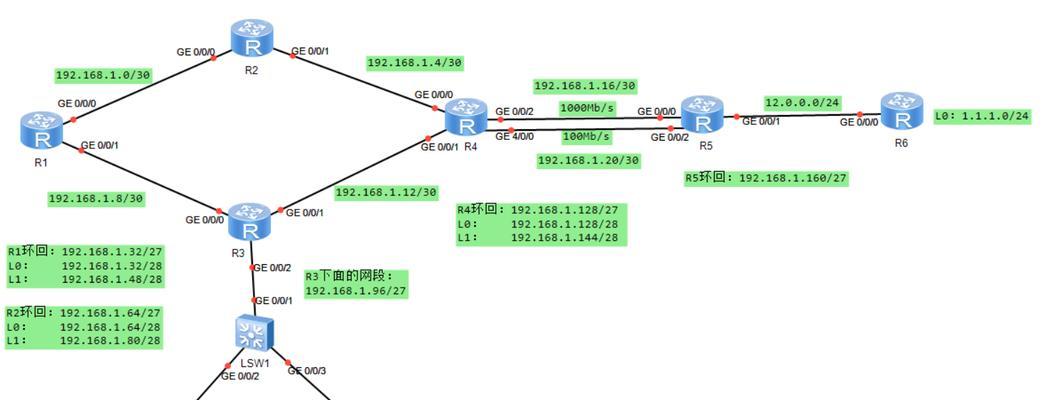 路由器网络如何配置？