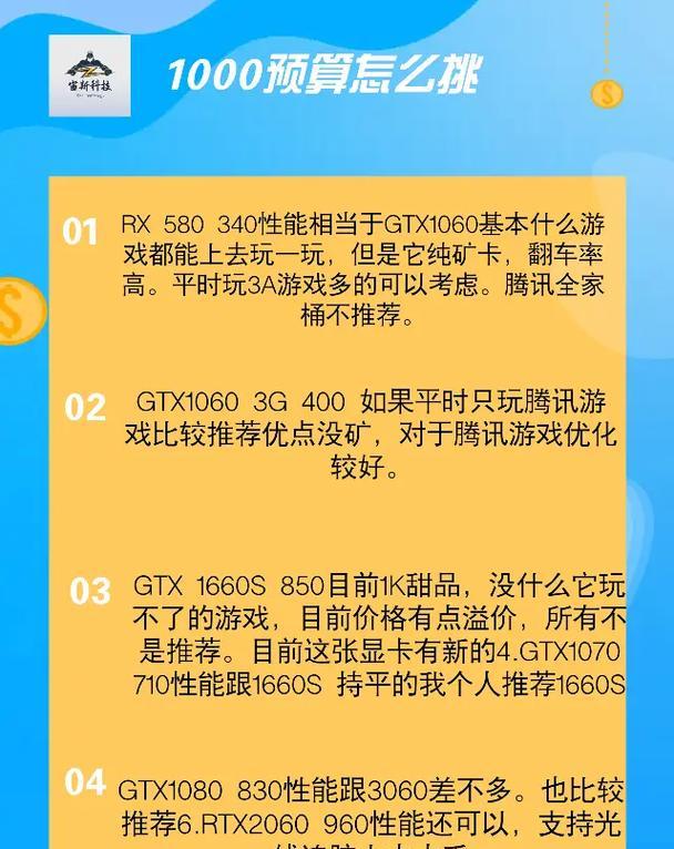 显卡保修时间延长计算方法是什么？