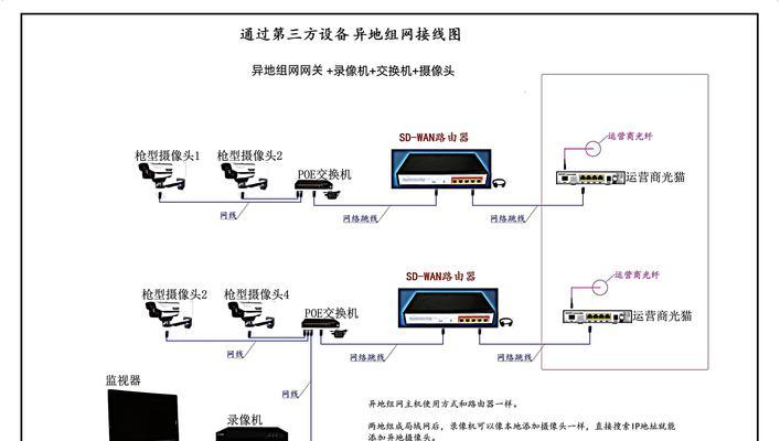 路由器网关地址无法进入的原因是什么？如何解决？