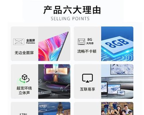 线下购买电视机应该问哪些问题？如何挑选合适的型号？