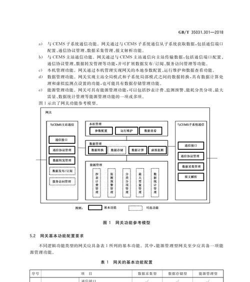 能源网关数据采集器的使用方法是什么？有哪些功能？