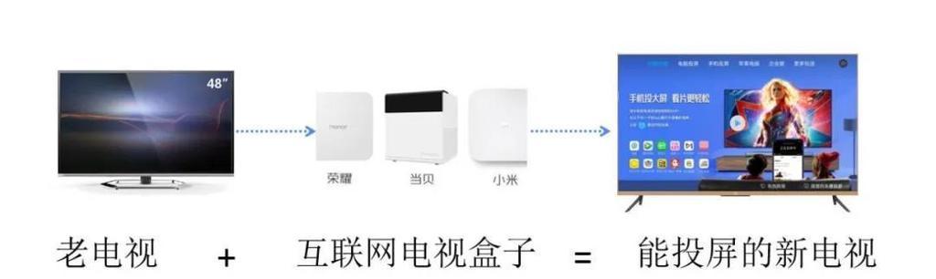 广电机顶盒隐藏后如何使用视频功能？操作步骤是什么？