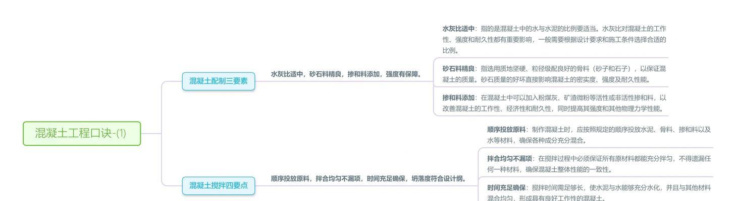 搅拌楼操作系统功能介绍？如何操作使用这些功能？
