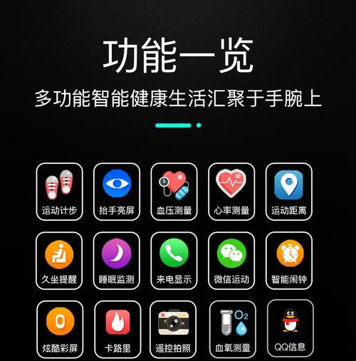 智能手表心率临界点设置方法是什么？如何调整？
