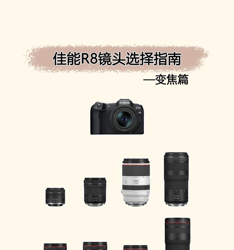高级相机镜头怎么打开？打开后如何保养？