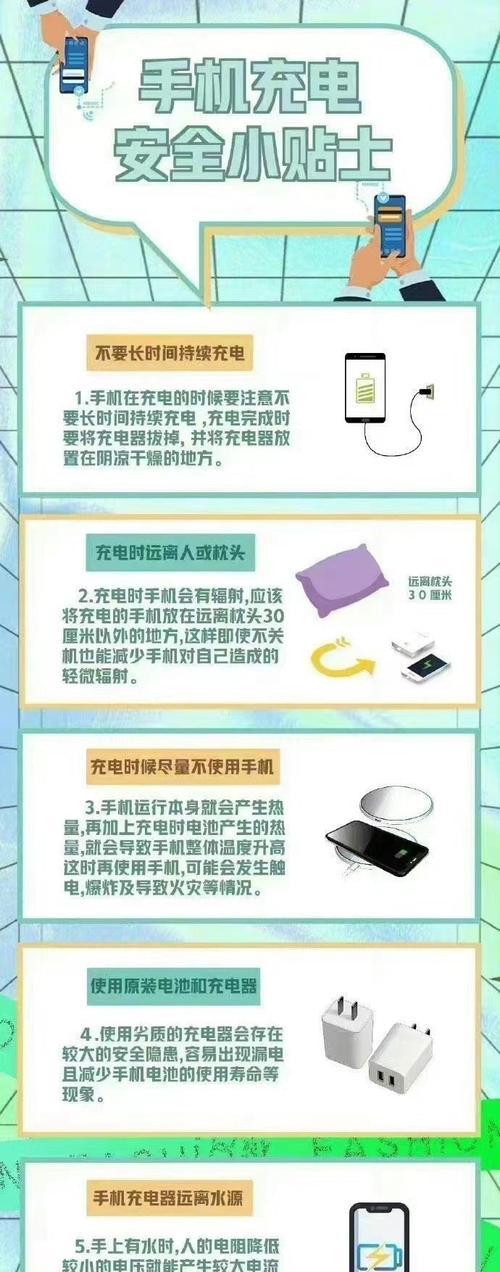 多口充电器使用方法是什么？如何确保设备正确充电？