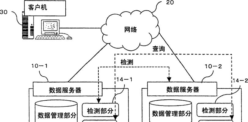 兰州数据服务器有哪些？如何选择合适的服务器？