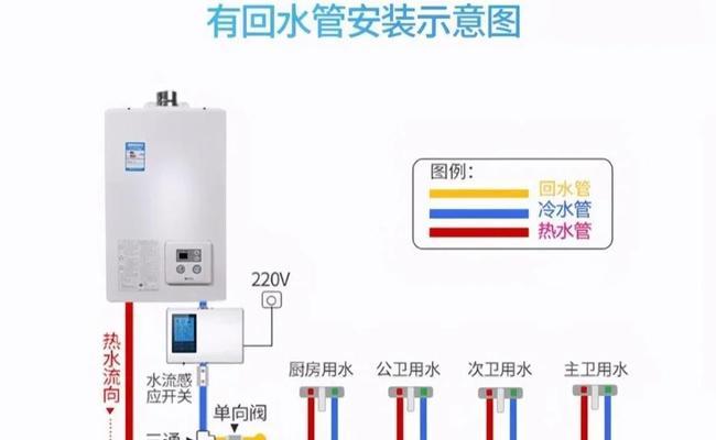 热水器如何调整为冷水模式？