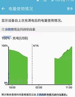 三星手机电池电量恢复方法是什么？恢复后电池续航如何？