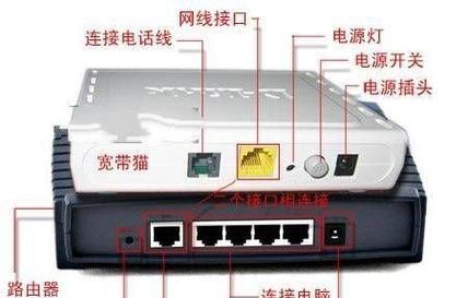 光猫路由器如何自行调试？有哪些步骤和注意事项？