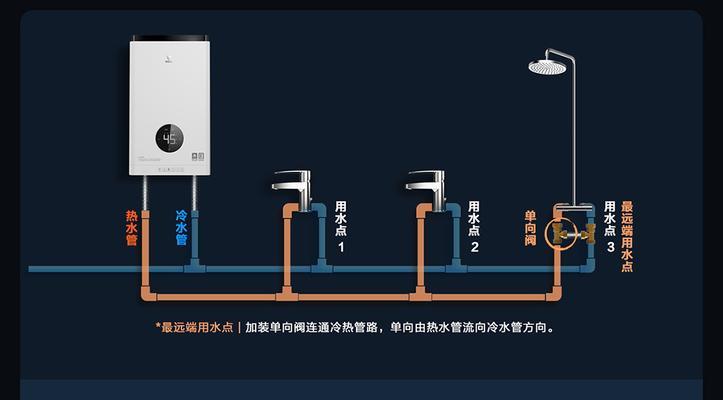 店面房热水器安装流程是什么？需要哪些材料？