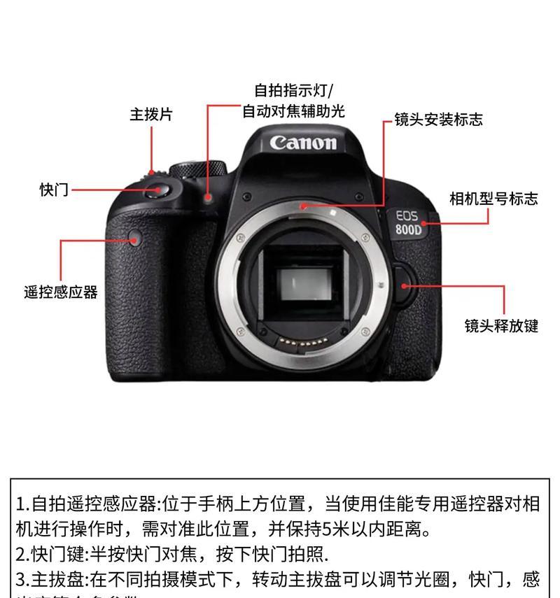 佳能相机前盖打开方法图解？