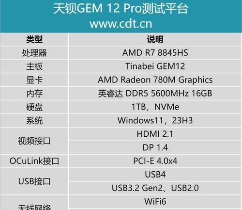 amd服务器u有哪些型号？各自的特点是什么？