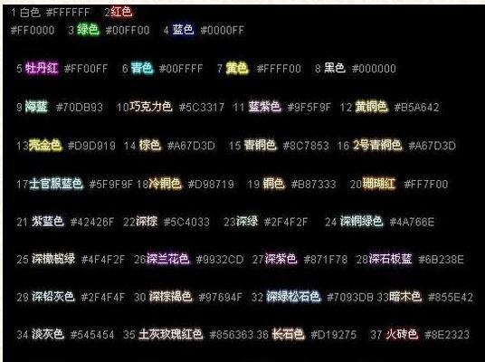 台式电脑怎么改字体颜色设置？个性化设置教程是什么？