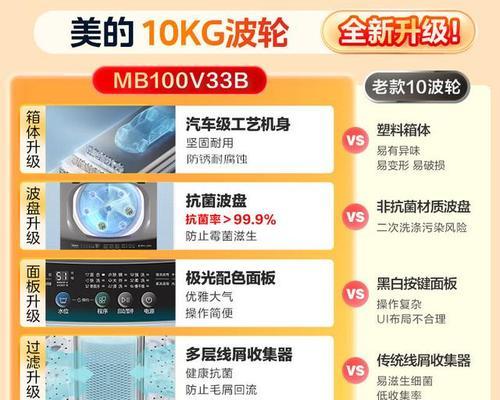 洗衣机四重款跟其他款什么区别？功能和性能有何不同？