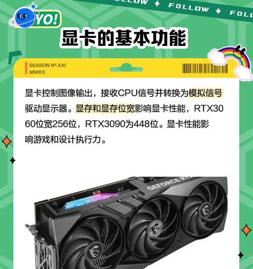 电脑显卡通常包含哪些组件？