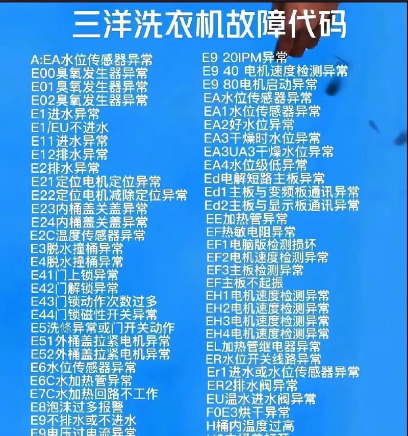 洗衣机上的三道杠标志代表什么？如何解决相关问题？