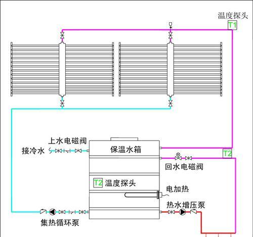 酒店热水器加水步骤是什么？需要注意什么？