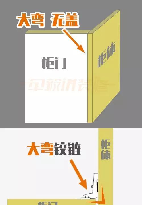 手机壳带合页支架的拆卸方法是什么？拆卸时应该注意什么？