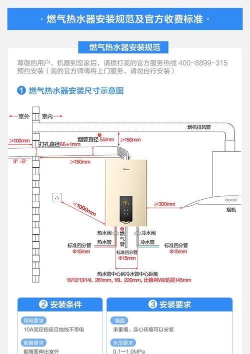 煤气热水器家用使用方法是什么？使用时应注意哪些安全问题？