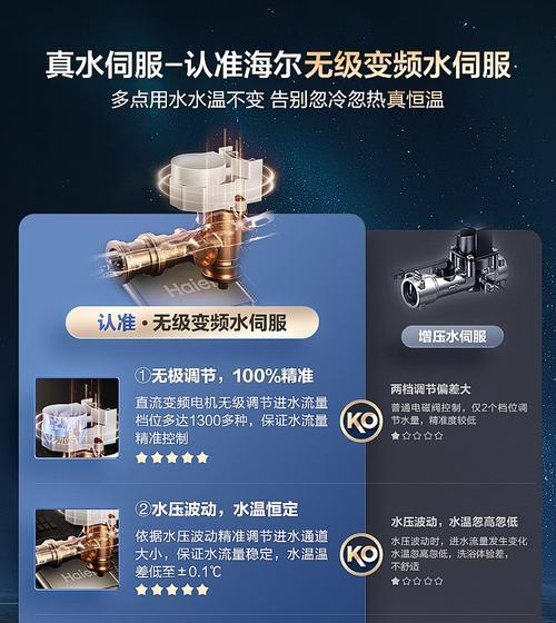 热水器水温伺服如何安装？安装热水器水温伺服的步骤是什么？