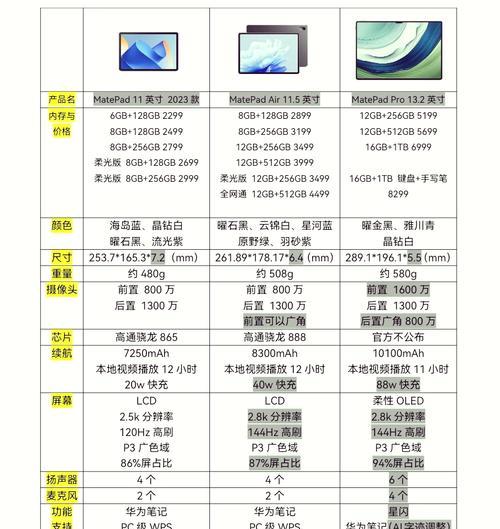 华为matepadair切换电脑模式的正确方法？