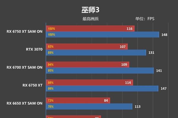 微星主板amdsam模式怎么关？关闭该模式的步骤是什么？