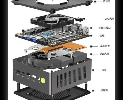 独立显卡安装在主机中需要哪些步骤？