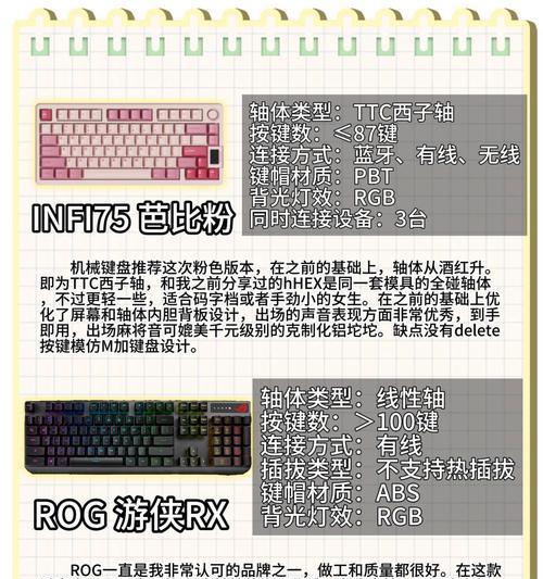 职业电竞选手使用斜键盘的原因是什么？斜键盘对操作有何影响？