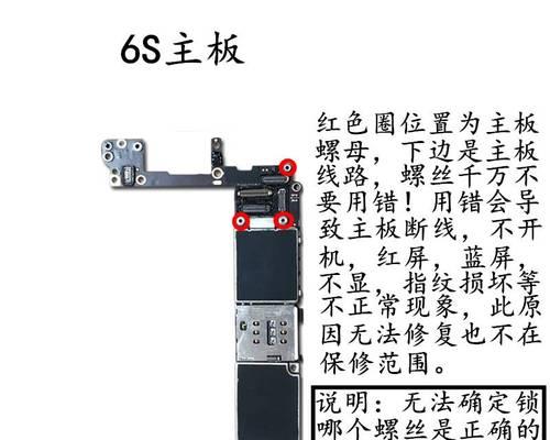 7p主板型号中哪款性能最差？