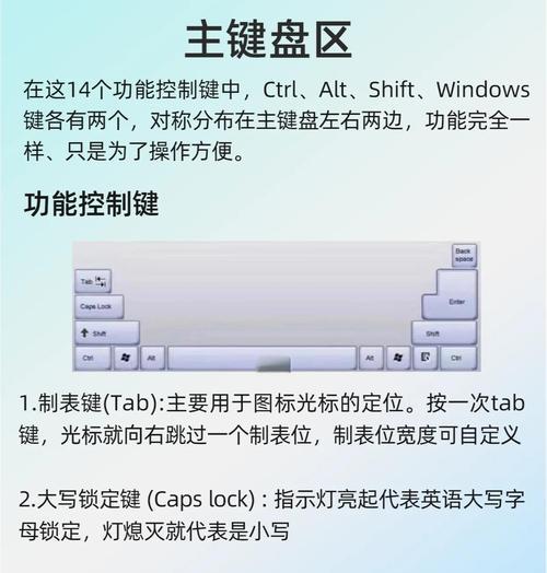 键盘电脑开灯按什么键？如何快速开启键盘背光？