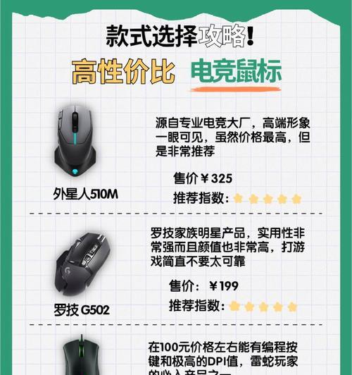 打游戏时鼠标握持方式有何讲究？