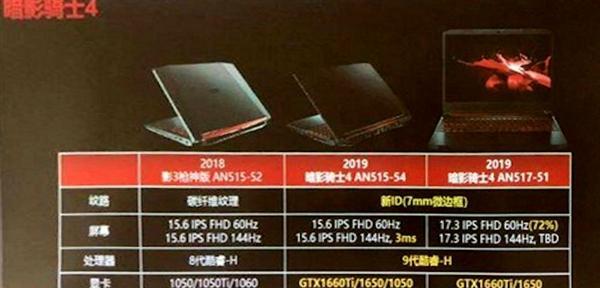 宏基电脑打开显卡的方法是什么？如何操作？