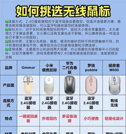无线鼠标边玩边充电的方法是什么？